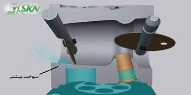 increase fuel throughput in carburetor+ افزایش جریان سوخت