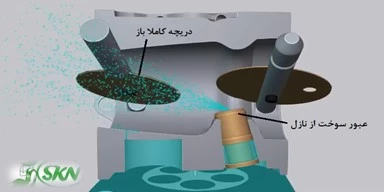 carburetor nozzle + مقسم کاربراتور