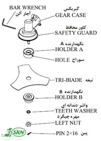مونتاژ تیغه+blade assemble