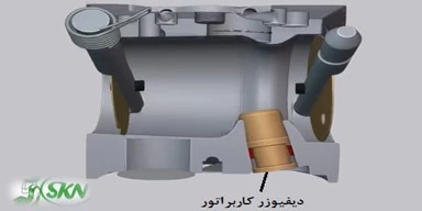 carburetor nozzle valve+ carburetor diffuse+نازل کاربراتور دو زمانه